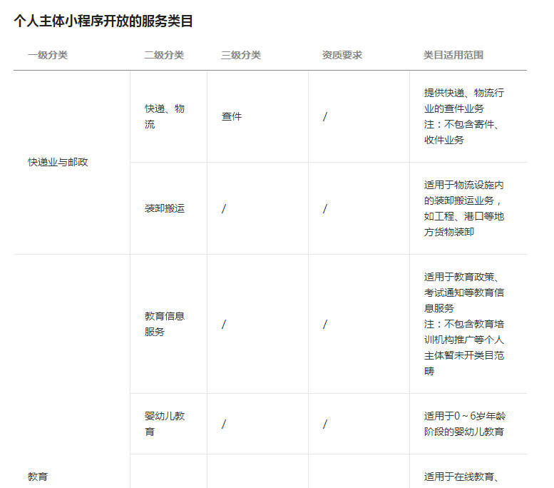 服务类目.jpeg