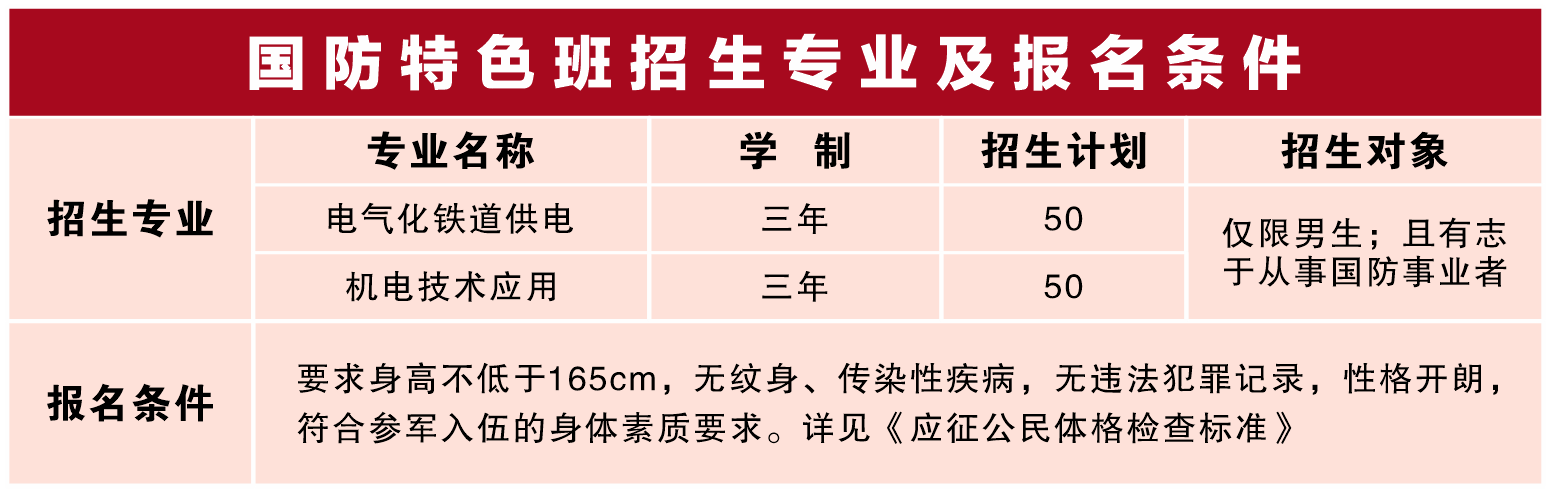 南昌向远轨道技术学校2022年秋季招生简章