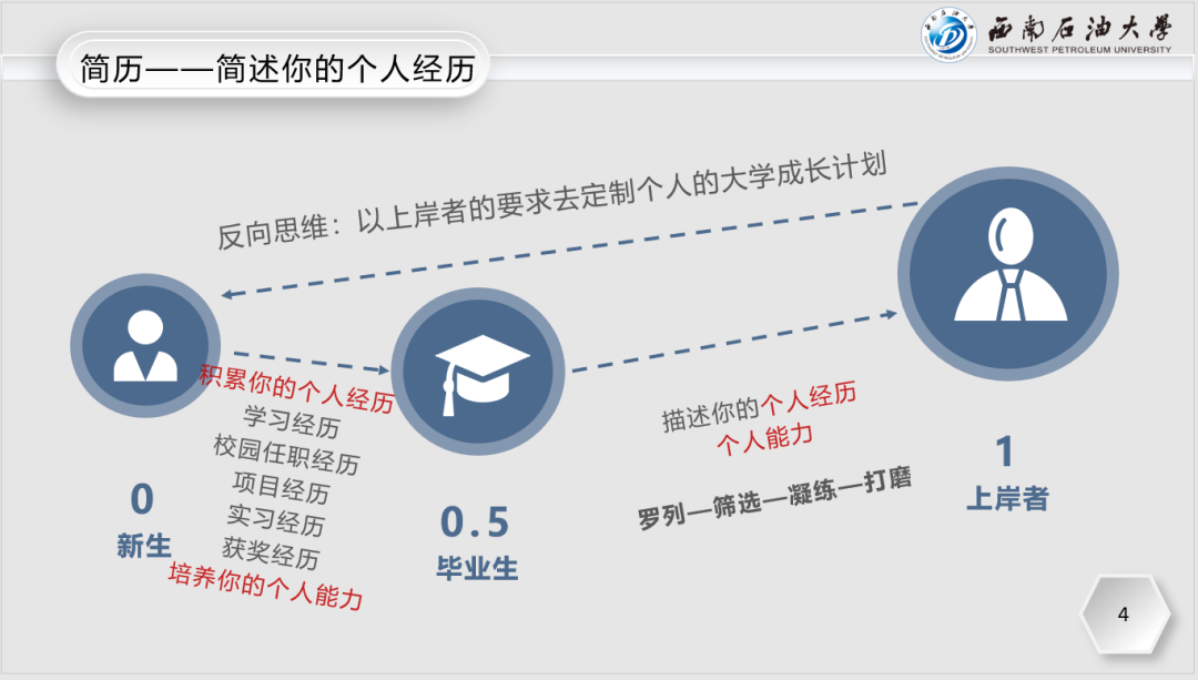 3eb65ad796bf53362b7a9bc0f0106abd.png