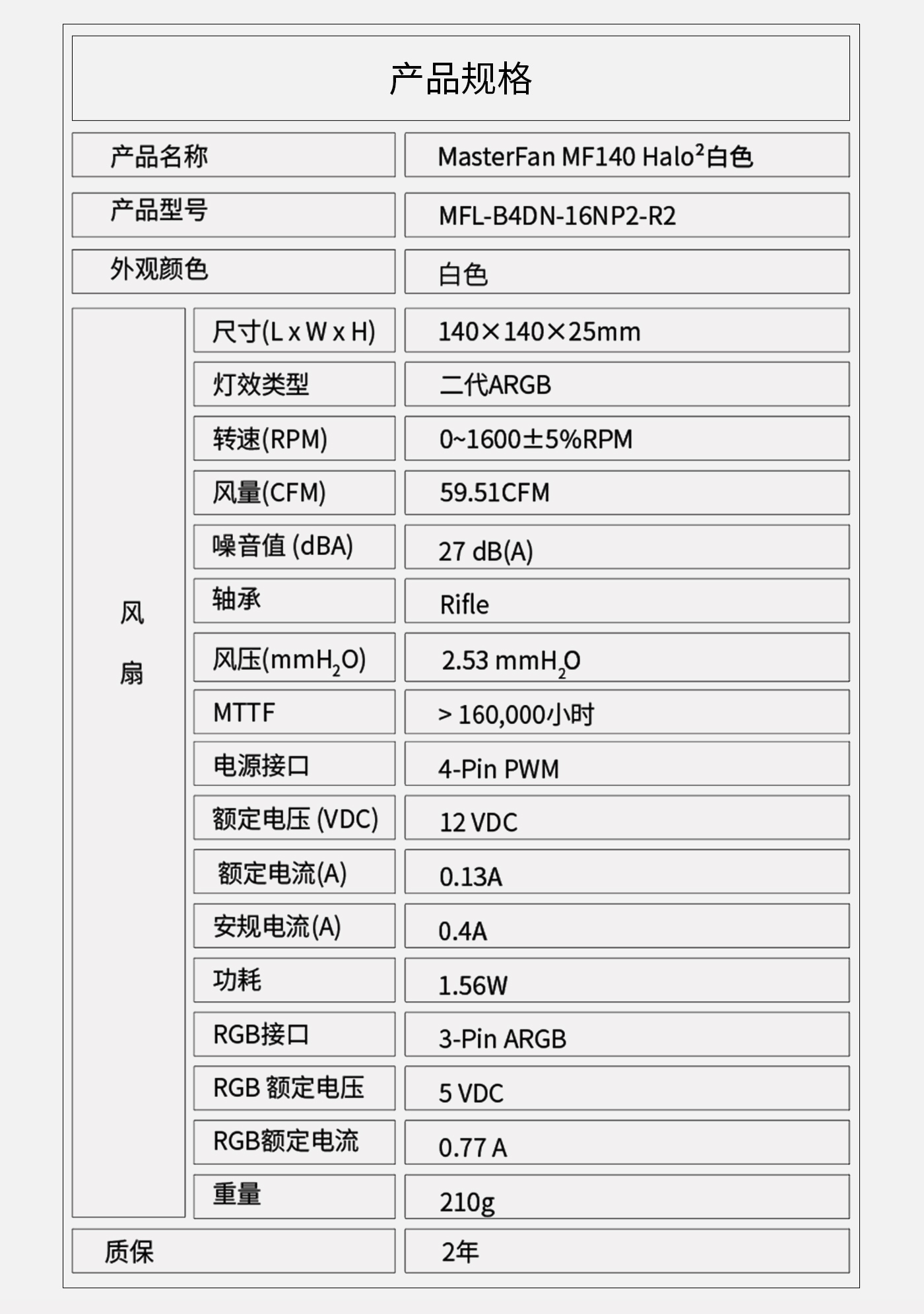 产品规格-白.jpg