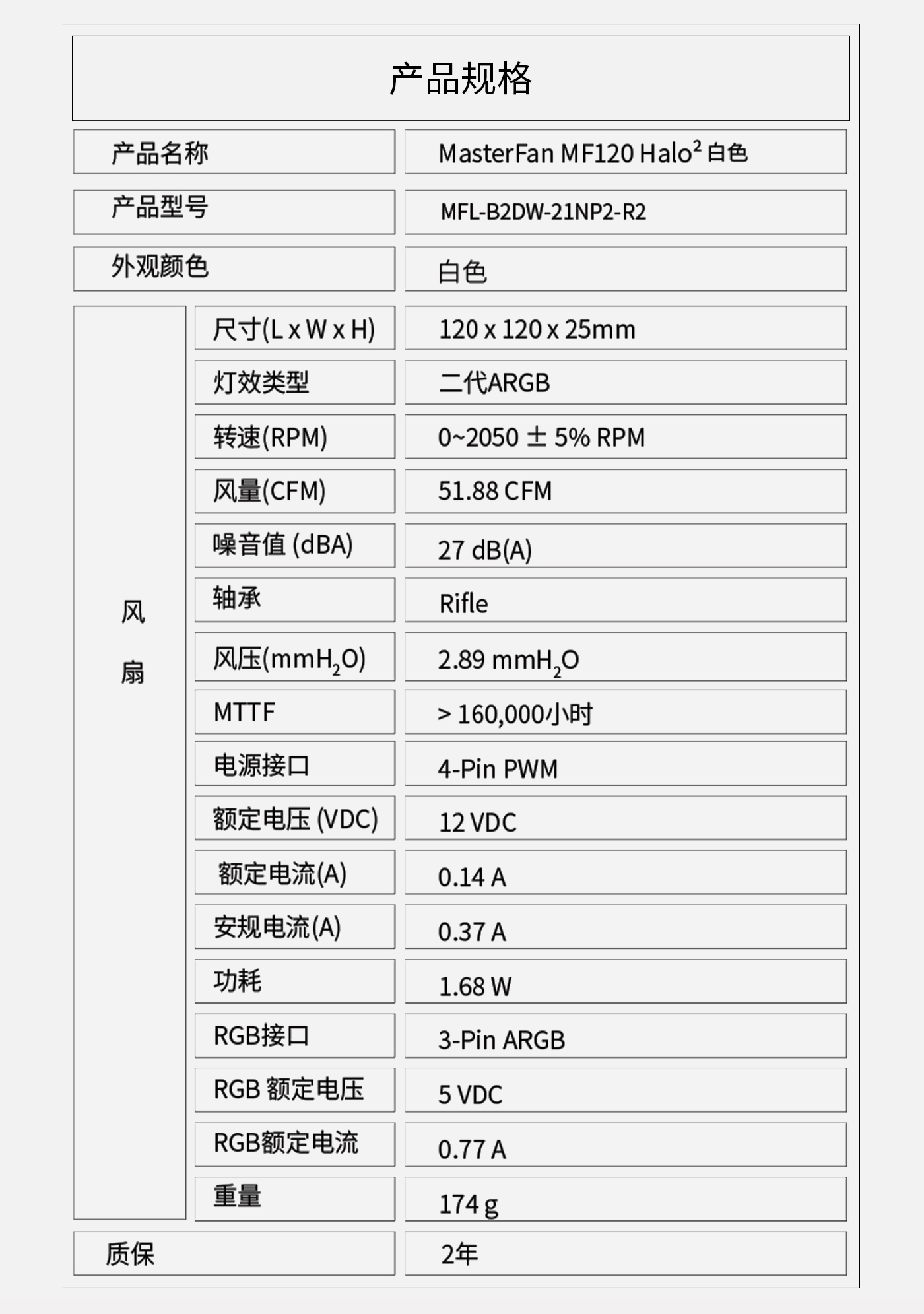 产品规格-白.jpg