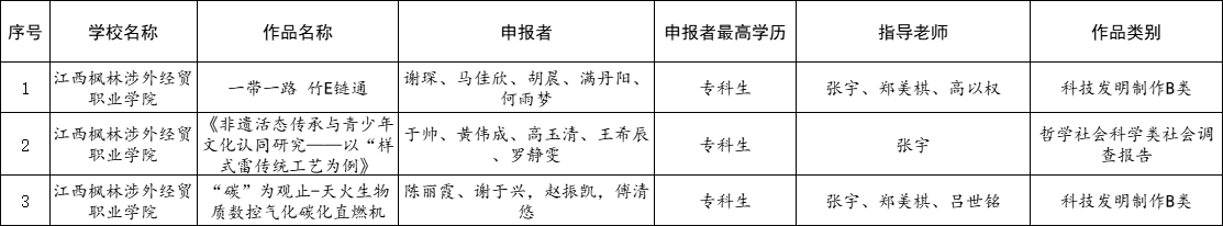 6224c21db743823ffe155f70aacd887.png