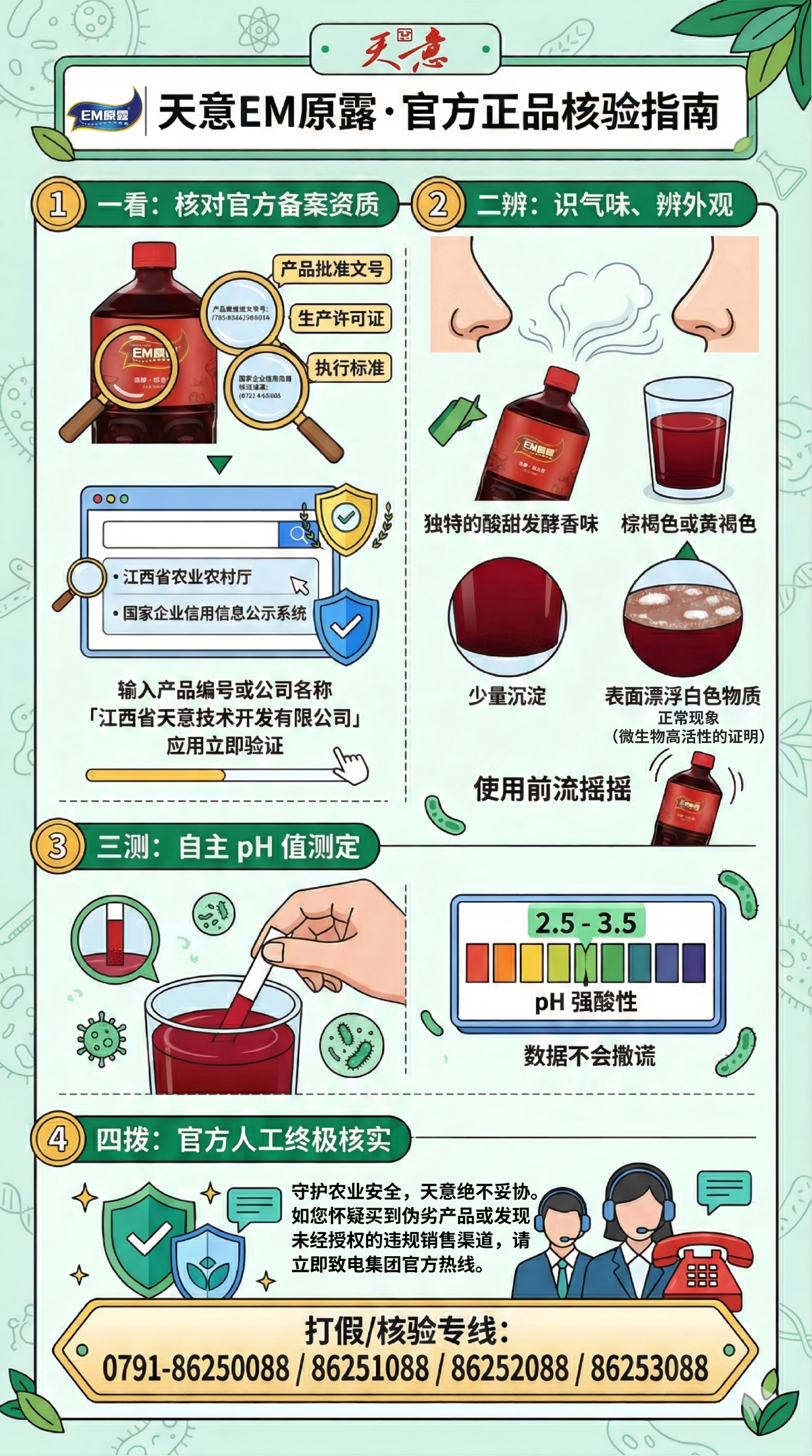 官方正品核验指南图.png