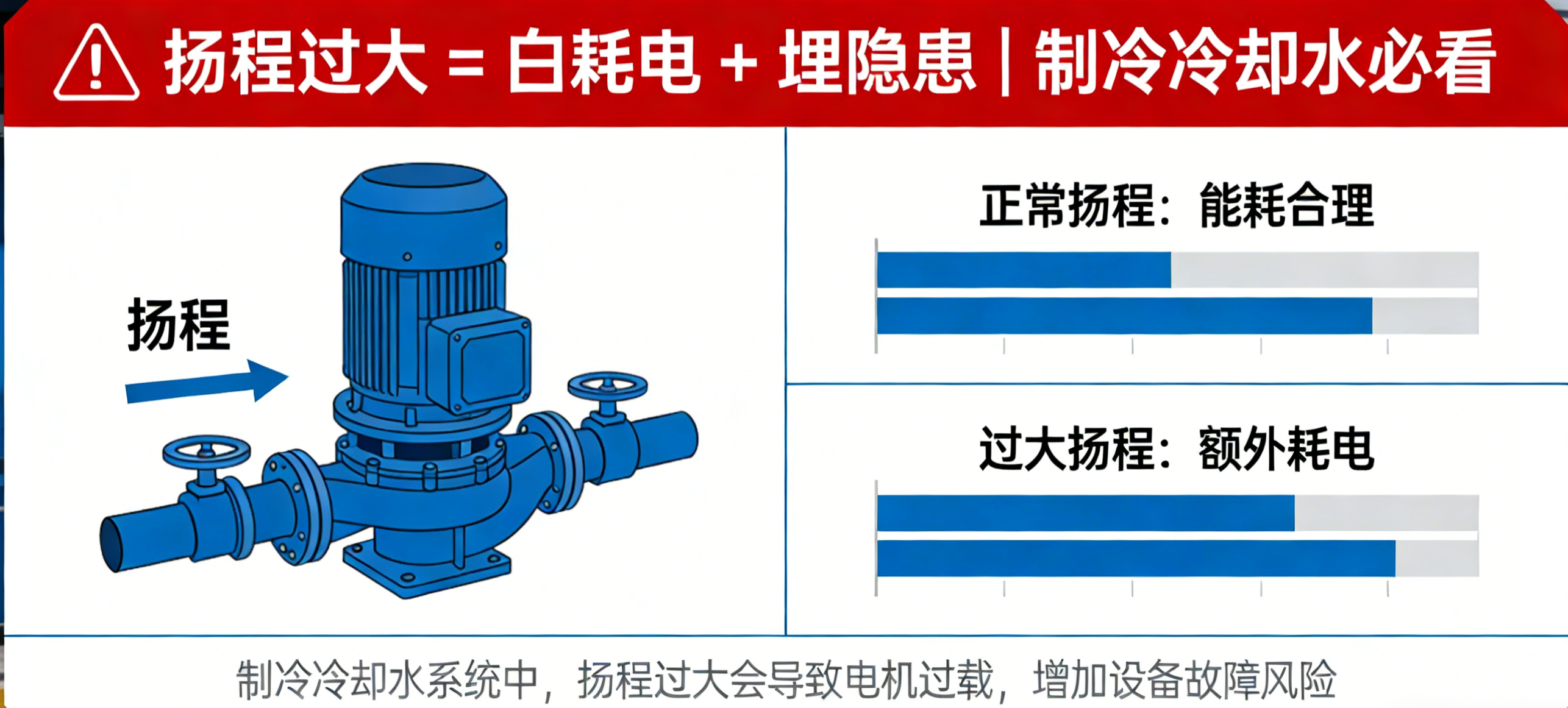 31517725是否为三级气阀组件规格型号 拷贝.png