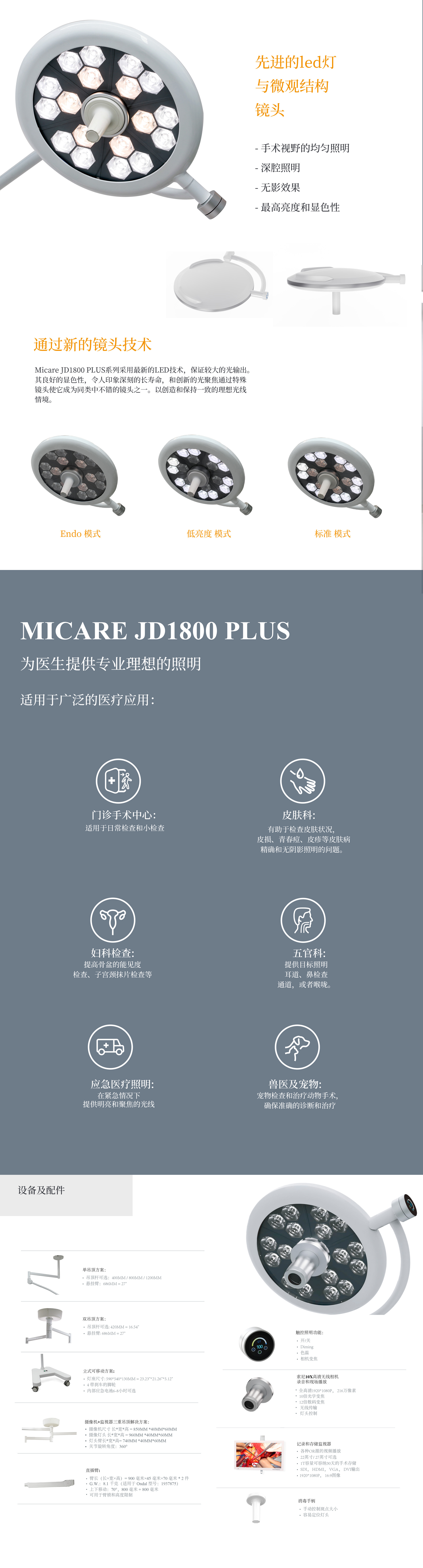 JD1800 目录完成-中文-3.jpg