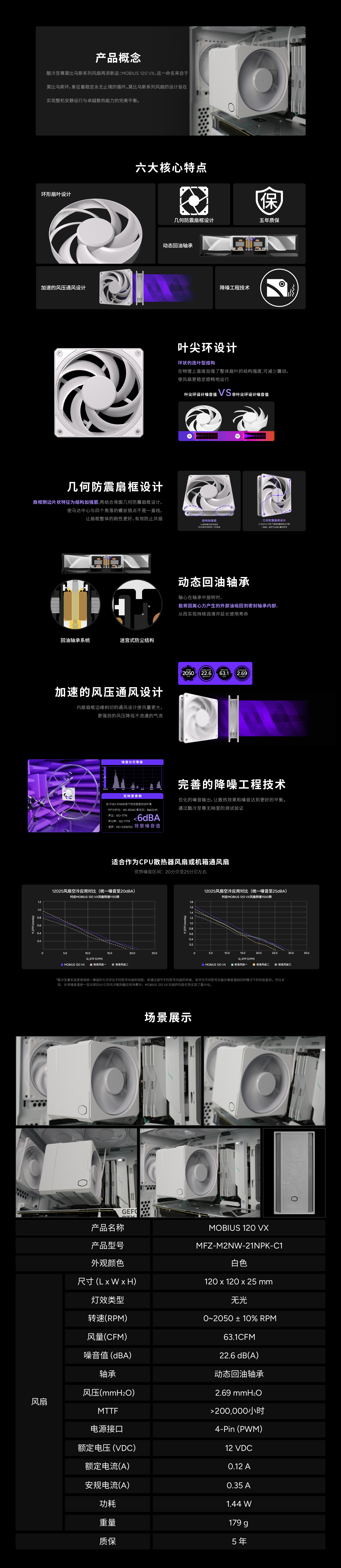 莫比乌斯-120-VX-白.jpg