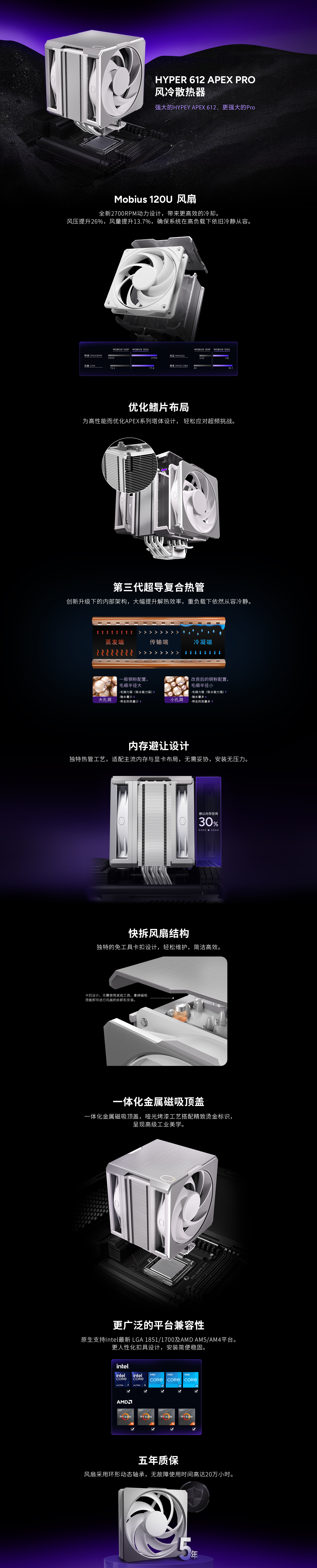 HYPER 612 APEX PRO 官网.jpg